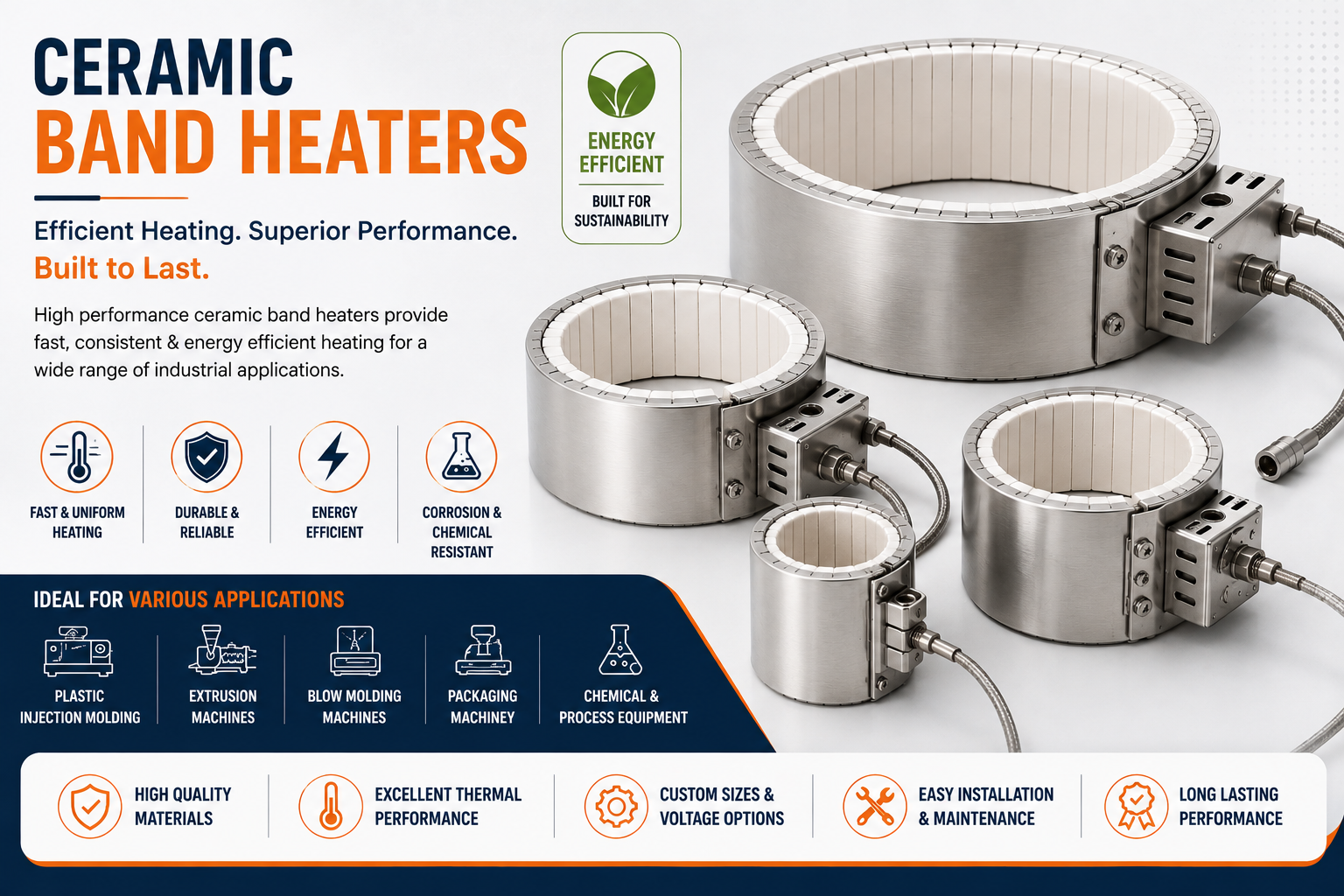 Ceramic Band Heater
